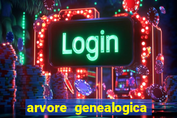 arvore genealogica familia real